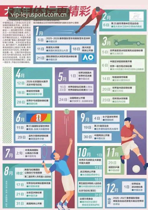乐鱼体育官方平台2026新版深度解析：从功能升级到赛事互动的全面革新