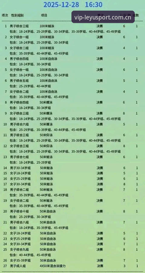 乐鱼体育注册对比操作教程：2026新版APP下载与赛事投注全指南